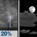 Sunday Night: Isolated Showers And Thunderstorms then Partly Cloudy