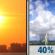 Tuesday: Sunny then Scattered Showers And Thunderstorms