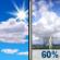 Monday: Mostly Sunny then Scattered Showers And Thunderstorms