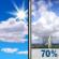 Wednesday: Mostly Sunny then Chance Showers And Thunderstorms