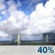 Wednesday: Scattered Showers And Thunderstorms